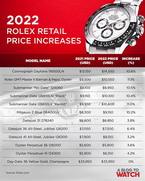 cost for rolex service|rolex service price list.